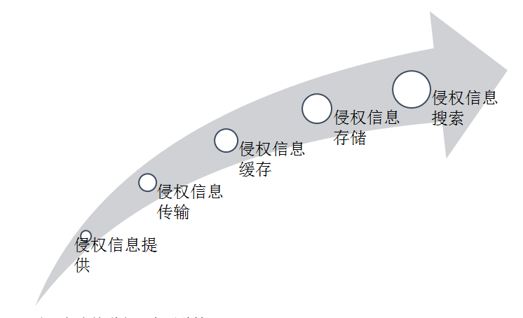 微信图片_20200206161725.png