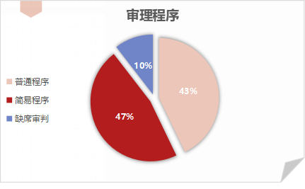 微信图片_20210707094223.png