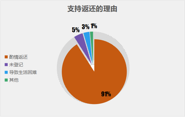 微信图片_20210707100033.png