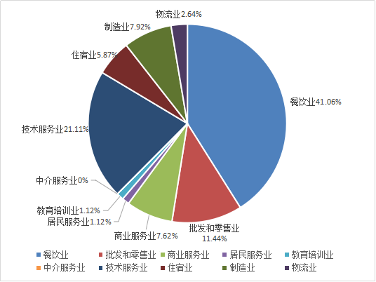 微信图片_20210721141727.png