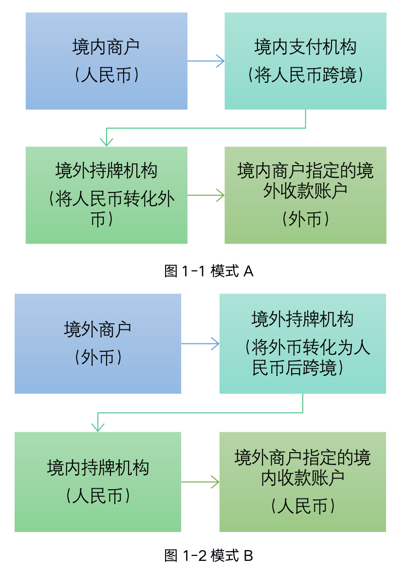 df3b921397165fef146255968ecd4747.png