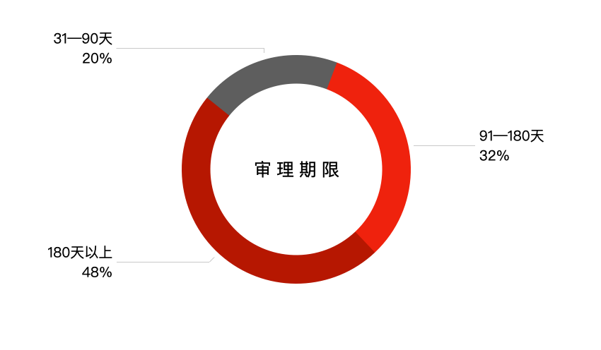 31d44787d58d980596f7c83e99599c29.png