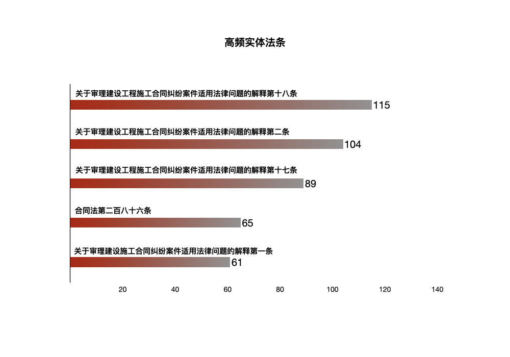 d29ad4c6e845e1127dda8e89312d358c.png