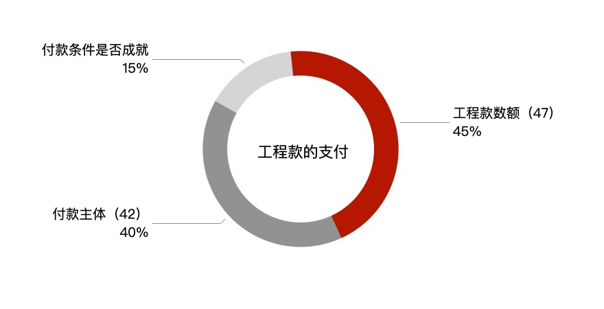 7934698a474241177ea09212a2eb98f1.png