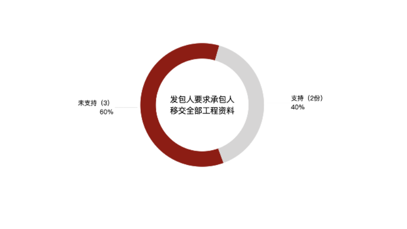 763cf50d963b40a14f2694b7324752a7.png