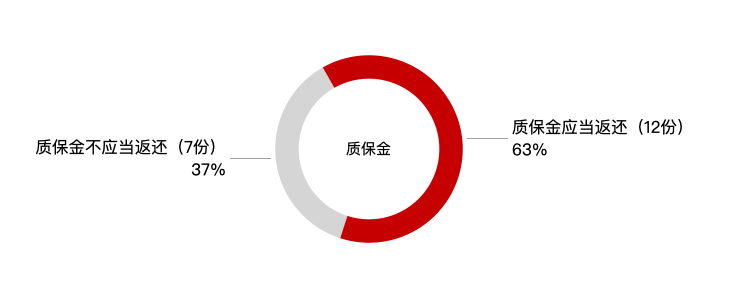 9ac67845a333f07e738f27d3c2f348ba.png
