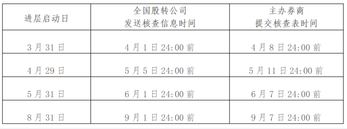 屏幕快照 2022-05-11 下午6.15.39.png
